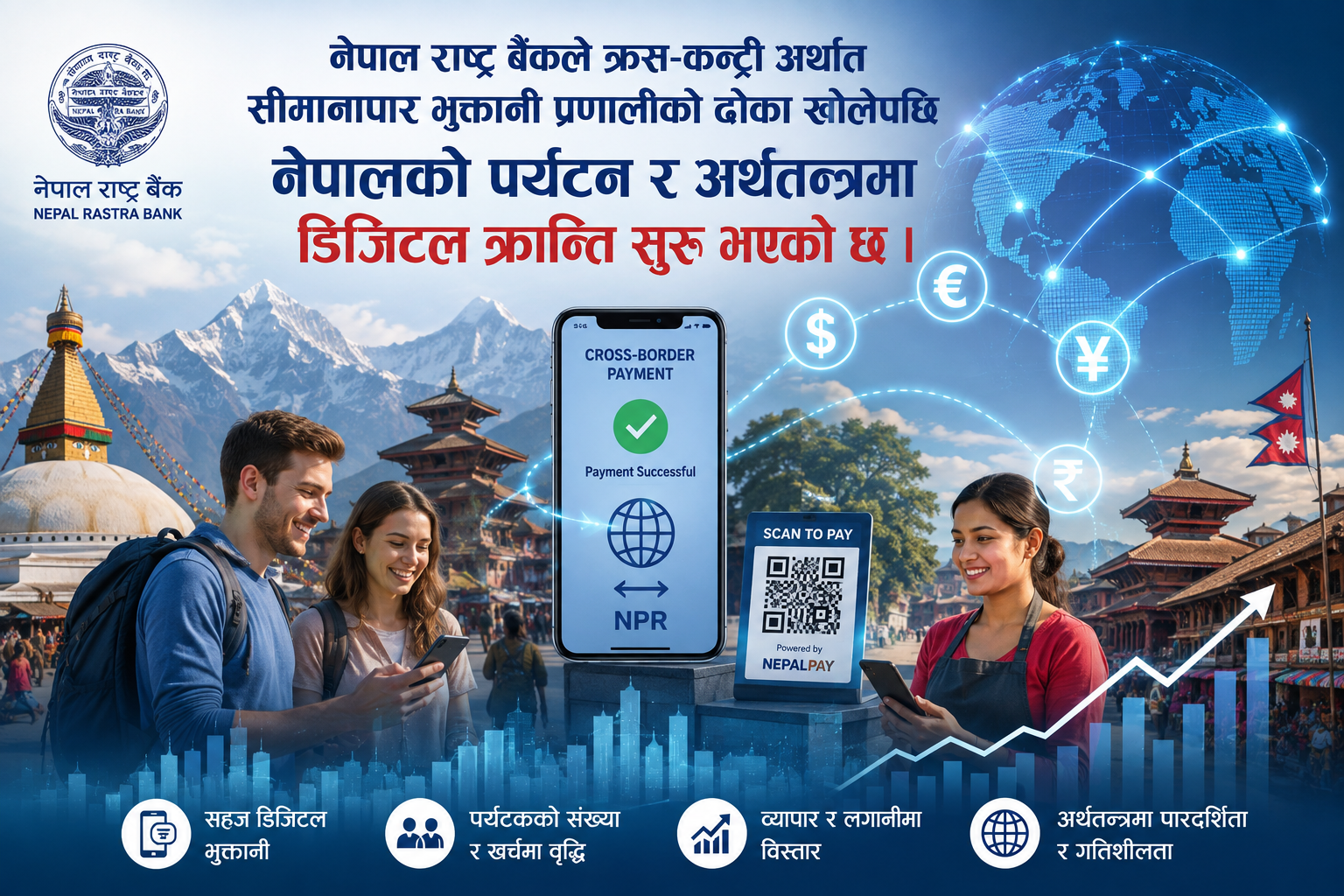 नेपालको डिजिटल भुक्तानीमा क्रस-बोर्डर क्रान्ति: भारतीय र चिनियाँ पर्यटकका लागि सहजता, एक वर्षमा झण्डै ३ अर्बको कारोबार